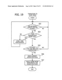 INFORMATION PROCESSING APPARATUS, AND CONTROL METHOD AND COMPUTER PROGRAM     THEREFOR diagram and image