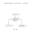 Method And Apparatus Of Smart Power Management For Mobile Communication     Terminals diagram and image