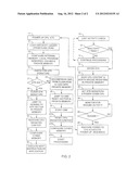 STORING CONTEXT INFORMATION PRIOR TO NOT SUPPLYING POWER TO A PROCESSOR diagram and image