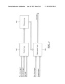 CIRCUIT FOR DETECTING AND RECORDING CHIP FAILS AND THE METHOD THEREOF diagram and image