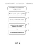 ONE CLICK DEPLOYMENT diagram and image