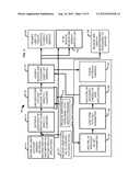 DIRECT SERVICE LAUNCH ON A SECOND DISPLAY diagram and image