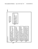 DIRECT SERVICE LAUNCH ON A SECOND DISPLAY diagram and image