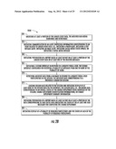 INFORMATION MANAGEMENT CHANGE DEPLOYMENT SYSTEM diagram and image