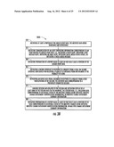 INFORMATION MANAGEMENT CHANGE DEPLOYMENT SYSTEM diagram and image