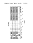 INFORMATION MANAGEMENT CHANGE DEPLOYMENT SYSTEM diagram and image