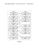 Methods and systems for using management of evaluation processes based on     multiple observations of and data relating to persons performing a task     to be evaluated diagram and image