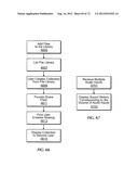 Methods and systems for using management of evaluation processes based on     multiple observations of and data relating to persons performing a task     to be evaluated diagram and image