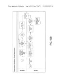 Methods and systems for using management of evaluation processes based on     multiple observations of and data relating to persons performing a task     to be evaluated diagram and image