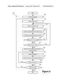 RIGGING PARAMETERS TO CREATE EFFECTS AND ANIMATION diagram and image