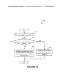 RIGGING PARAMETERS TO CREATE EFFECTS AND ANIMATION diagram and image