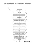 RIGGING PARAMETERS TO CREATE EFFECTS AND ANIMATION diagram and image