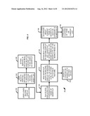 SYSTEM AND METHOD TO STORE A SERVICE OR CONTENT LIST FOR EASY ACCESS ON A     SECOND DISPLAY diagram and image