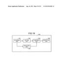 VERIFICATION SUPPORT APPARATUS, VERIFYING APPARATUS, COMPUTER PRODUCT,     VERIFICATION SUPPORT METHOD, AND VERIFYING METHOD diagram and image