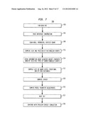 ANALYSIS OF COMPENSATED LAYOUT SHAPES diagram and image