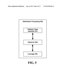 MECHANISM FOR COMPATIBILITY AND PRESERVING FRAMEWORK REFACTORING diagram and image