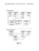 MECHANISM FOR COMPATIBILITY AND PRESERVING FRAMEWORK REFACTORING diagram and image