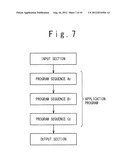 PROGRAM RECONFIGURATION SYSTEM AND PROGRAM RECONFIGURATION METHOD diagram and image