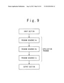 PROGRAM RECONFIGURATION SYSTEM AND PROGRAM RECONFIGURATION METHOD diagram and image