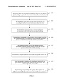 SOFTWARE UPGRADING METHOD, SOFTWARE UPGRADING SYSTEM AND CLIENT diagram and image