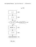 METHODS FOR SINGLE-OWNER MULTI-CONSUMER WORK QUEUES FOR REPEATABLE TASKS diagram and image