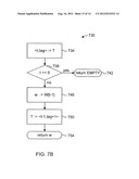 METHODS FOR SINGLE-OWNER MULTI-CONSUMER WORK QUEUES FOR REPEATABLE TASKS diagram and image