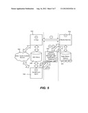 Constrained Execution of Background Application Code on Mobile Devices diagram and image