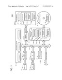 PROCESSOR RESOURCE CAPACITY MANAGEMENT IN AN INFORMATION HANDLING SYSTEM diagram and image