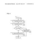 PROCESSOR RESOURCE CAPACITY MANAGEMENT IN AN INFORMATION HANDLING SYSTEM diagram and image