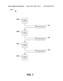 ASYNCHRONOUS PROGRAMMING EXECUTION diagram and image