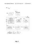 ASYNCHRONOUS PROGRAMMING EXECUTION diagram and image