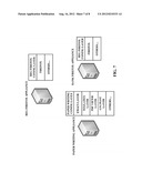 Methods, Systems, and Media for Application Fault Containment diagram and image