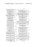 METHOD AND APPARATUS FOR MANIPULATING VIDEO CONTENT diagram and image