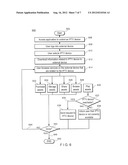 METHOD AND APPARATUS FOR MANIPULATING VIDEO CONTENT diagram and image