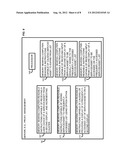 SYSTEM AND METHOD PROVIDING A FREQUENTLY-ACCESSED SERVICE OR ASSET LIST ON     A SECOND DISPLAY diagram and image