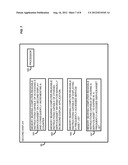 SYSTEM AND METHOD PROVIDING A FREQUENTLY-ACCESSED SERVICE OR ASSET LIST ON     A SECOND DISPLAY diagram and image