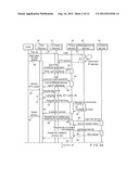 METHOD AND APPARATUS FOR REDIRECTING AN IPTV DEVICE diagram and image