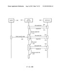 METHOD AND APPARATUS FOR REDIRECTING AN IPTV DEVICE diagram and image