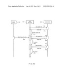 METHOD AND APPARATUS FOR REDIRECTING AN IPTV DEVICE diagram and image