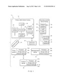 METHOD AND APPARATUS FOR IDENTIFYING AVAILABLE IPTV DEVICES ON A NETWORK diagram and image