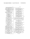 METHOD AND APPARATUS FOR IDENTIFYING AVAILABLE IPTV DEVICES ON A NETWORK diagram and image