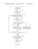 METHOD AND APPARATUS FOR IDENTIFYING AVAILABLE IPTV DEVICES ON A NETWORK diagram and image