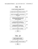 INFORMATION PROCESSING DEVICE, METHOD, AND PROGRAM diagram and image