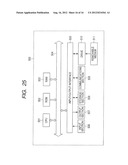 INFORMATION PROCESSING DEVICE, METHOD, AND PROGRAM diagram and image