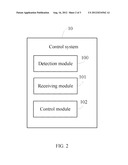 SYSTEM AND METHOD FOR PLAYING INTERNET PROTOCOL TELEVISION USING     ELECTRONIC DEVICE diagram and image