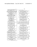 METHOD AND APPARATUS FOR PROVIDING RECOMMENDED CONTENT PLAYBACK ON A     DISPLAY DEVICE diagram and image