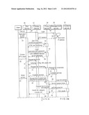 METHOD AND APPARATUS FOR IDENTIFYING CONTENT USING IPTV DEVICES diagram and image