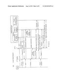 METHOD AND APPARATUS FOR IDENTIFYING CONTENT USING IPTV DEVICES diagram and image