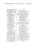 METHOD AND APPARATUS FOR IDENTIFYING CONTENT USING IPTV DEVICES diagram and image