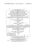 METHOD AND APPARATUS FOR IDENTIFYING CONTENT USING IPTV DEVICES diagram and image